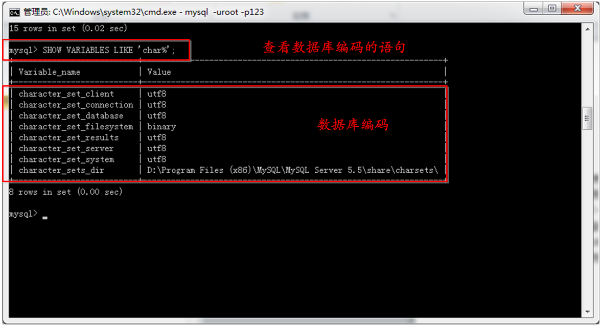 MySQL編碼