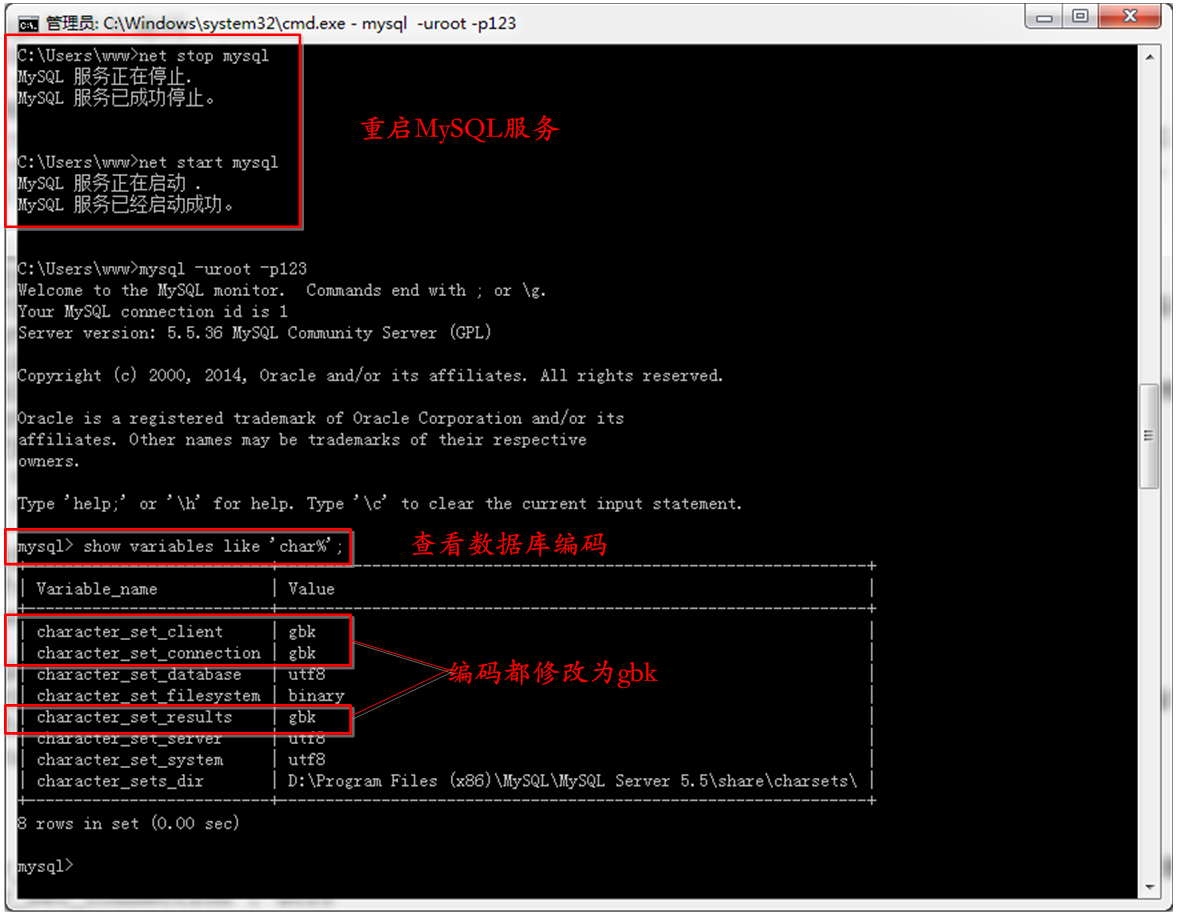 MySQL編碼