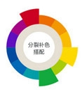 UI設(shè)計