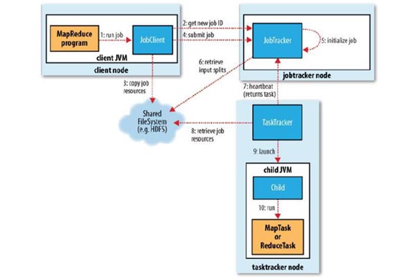 1568797169633_ApacheBeam-2.jpg