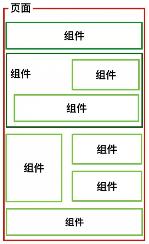 1574389467405_Vue.js框架7.jpg