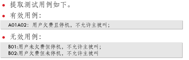 測(cè)試用例是怎么寫(xiě)的